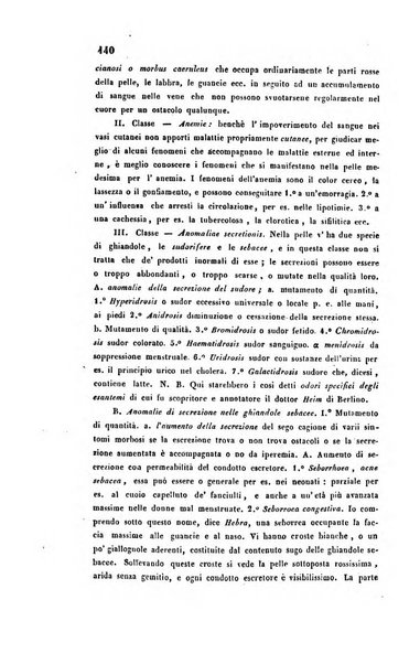 Bullettino delle scienze mediche