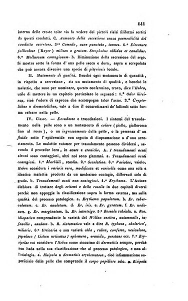 Bullettino delle scienze mediche