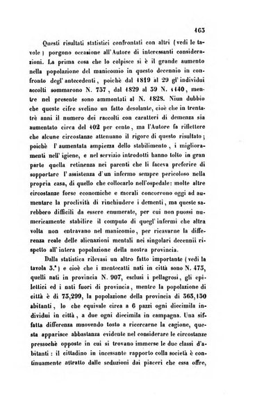 Bullettino delle scienze mediche