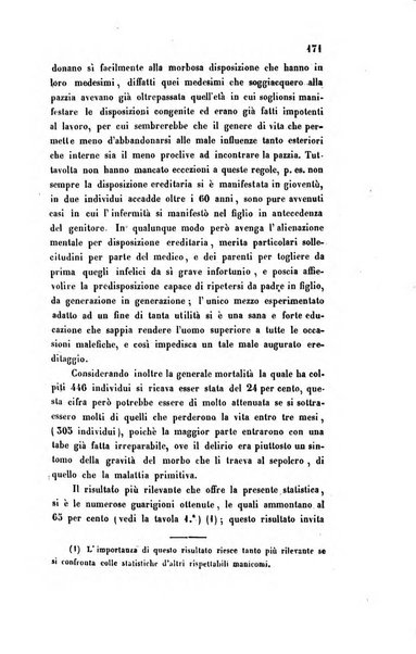 Bullettino delle scienze mediche