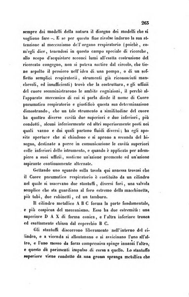 Bullettino delle scienze mediche