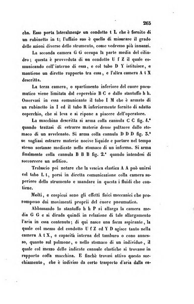 Bullettino delle scienze mediche