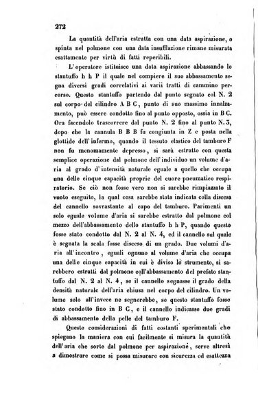 Bullettino delle scienze mediche