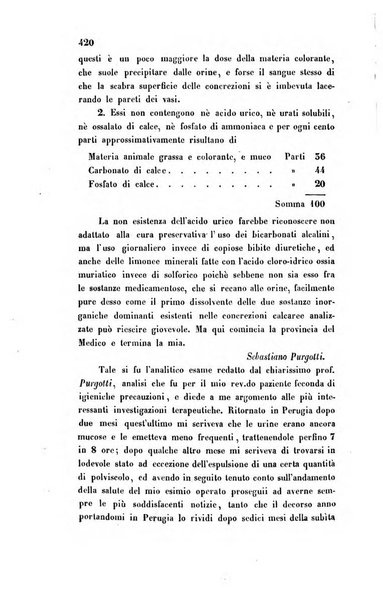 Bullettino delle scienze mediche