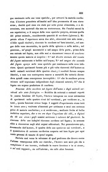 Bullettino delle scienze mediche