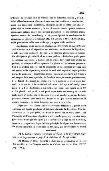 Bullettino delle scienze mediche