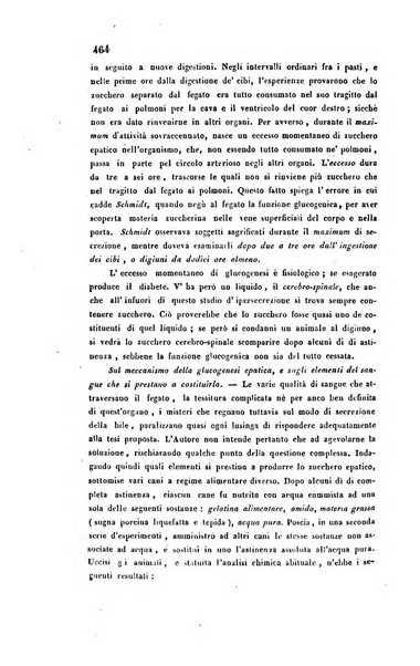 Bullettino delle scienze mediche