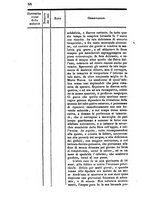 giornale/TO00180499/1854/unico/00000612