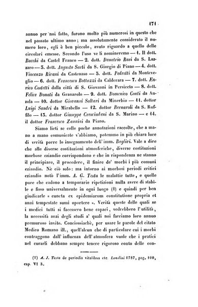 Bullettino delle scienze mediche