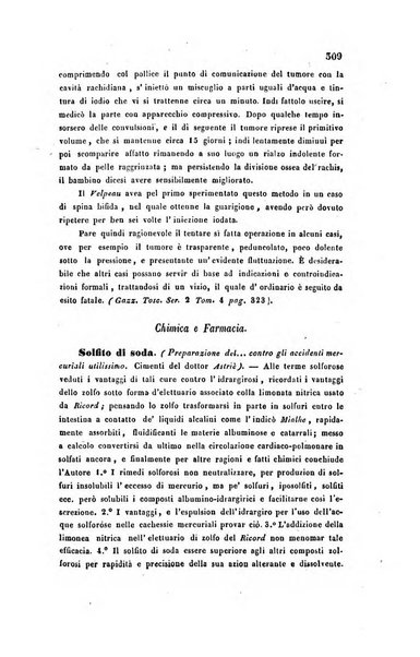 Bullettino delle scienze mediche