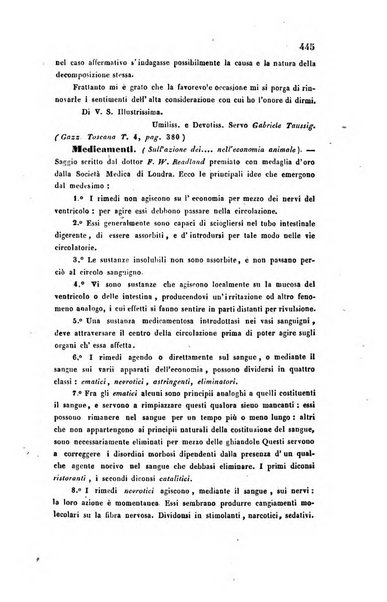 Bullettino delle scienze mediche