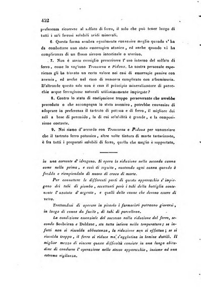 Bullettino delle scienze mediche