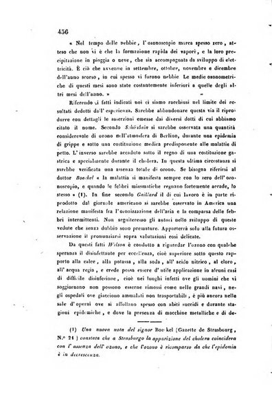 Bullettino delle scienze mediche