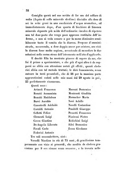 Bullettino delle scienze mediche