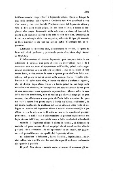 Bullettino delle scienze mediche