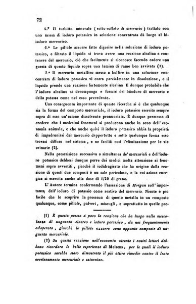 Bullettino delle scienze mediche