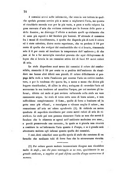 Bullettino delle scienze mediche