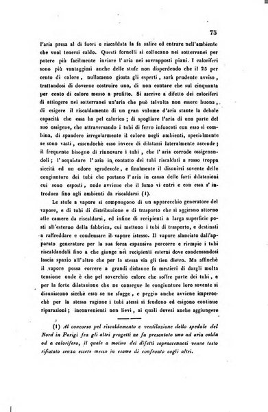 Bullettino delle scienze mediche