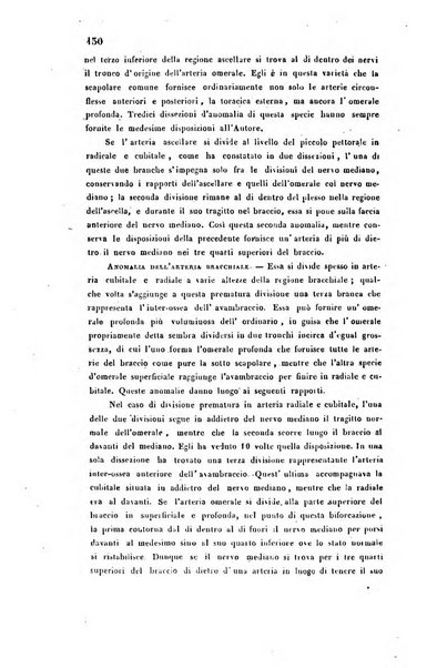 Bullettino delle scienze mediche