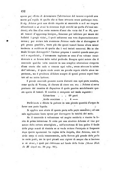 Bullettino delle scienze mediche