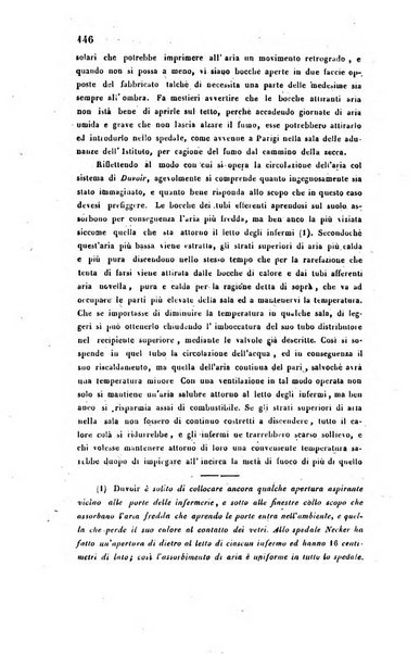 Bullettino delle scienze mediche