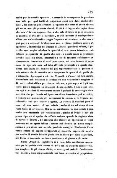 Bullettino delle scienze mediche