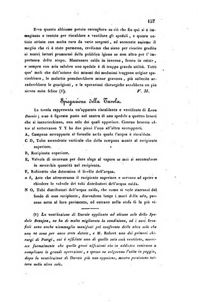 Bullettino delle scienze mediche