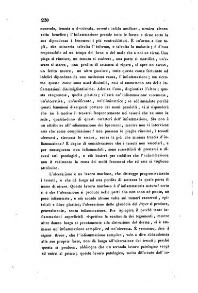 Bullettino delle scienze mediche