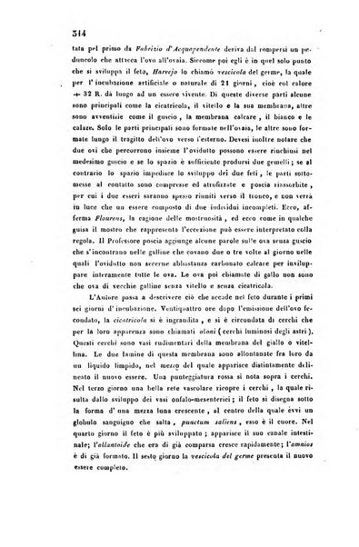 Bullettino delle scienze mediche