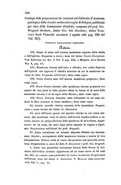 Bullettino delle scienze mediche