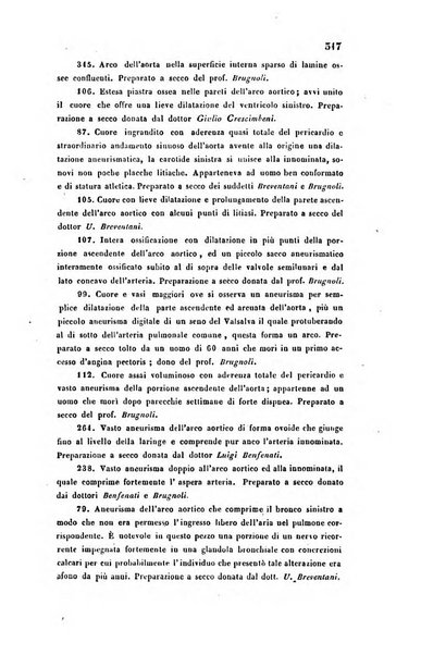 Bullettino delle scienze mediche