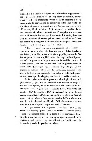 Bullettino delle scienze mediche