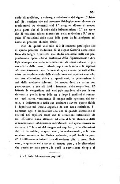 Bullettino delle scienze mediche