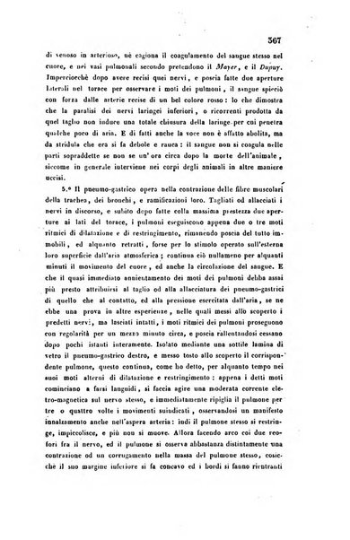 Bullettino delle scienze mediche