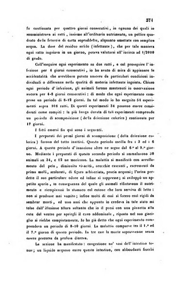 Bullettino delle scienze mediche