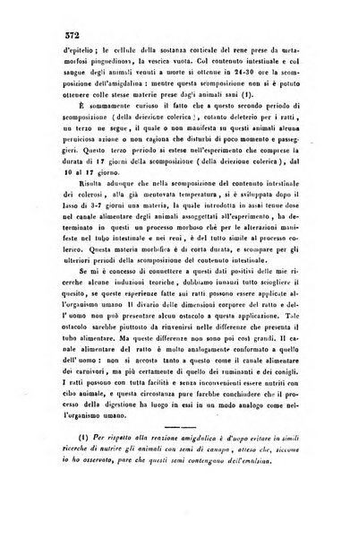 Bullettino delle scienze mediche