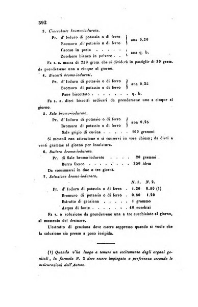 Bullettino delle scienze mediche