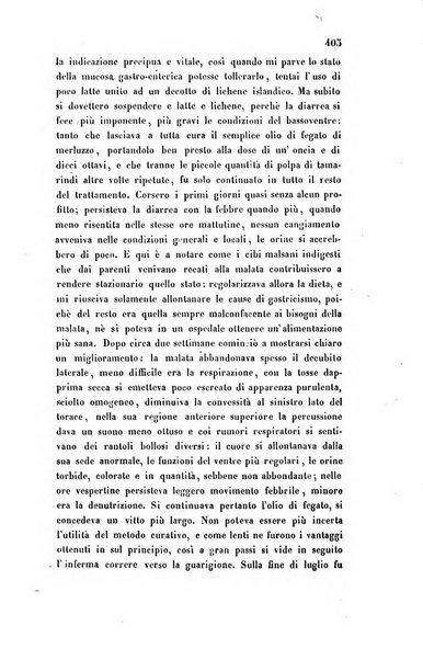 Bullettino delle scienze mediche