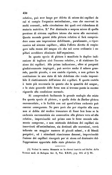 Bullettino delle scienze mediche