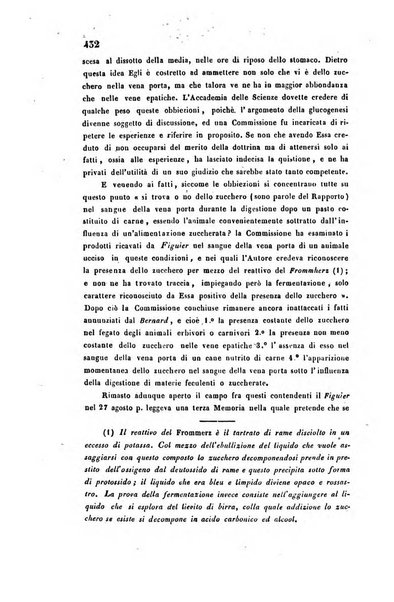 Bullettino delle scienze mediche