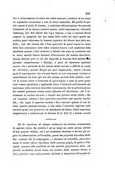 Bullettino delle scienze mediche