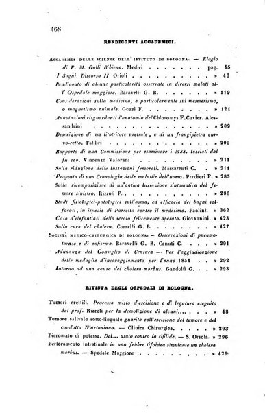 Bullettino delle scienze mediche