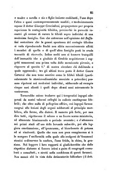 Bullettino delle scienze mediche