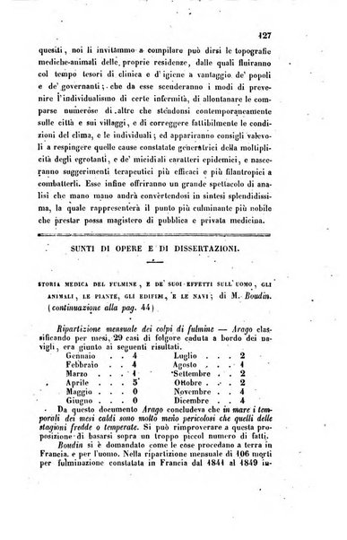 Bullettino delle scienze mediche