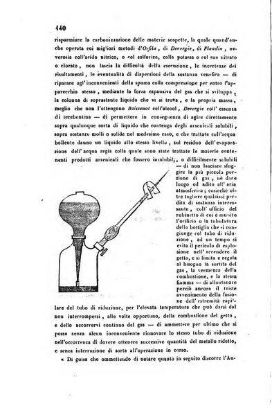 Bullettino delle scienze mediche