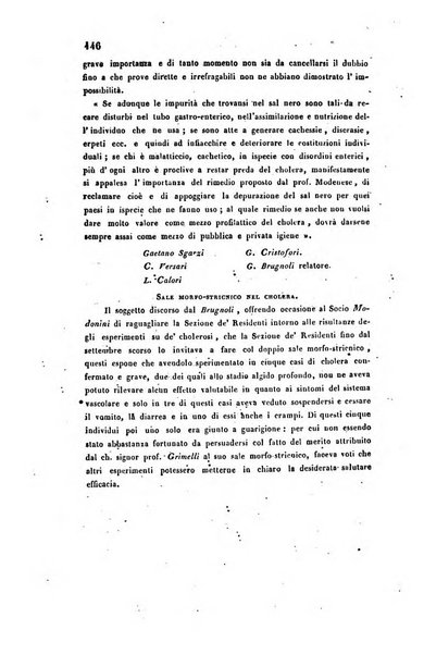 Bullettino delle scienze mediche