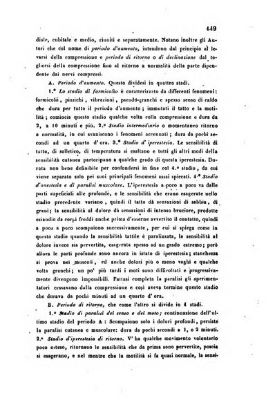 Bullettino delle scienze mediche