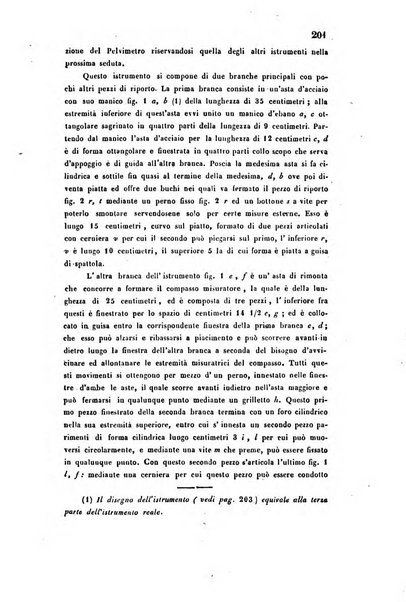 Bullettino delle scienze mediche