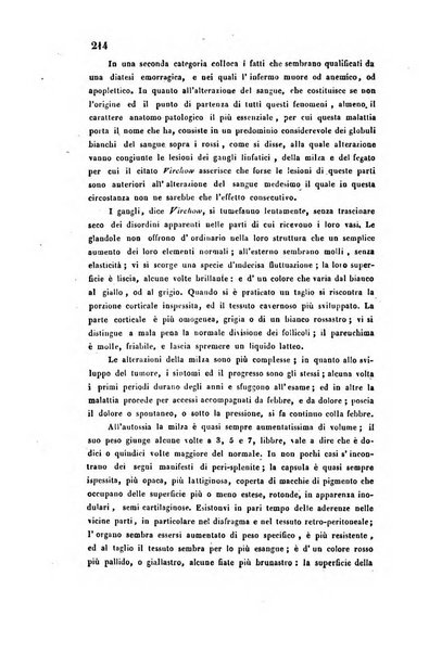 Bullettino delle scienze mediche