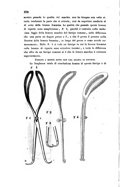 Bullettino delle scienze mediche